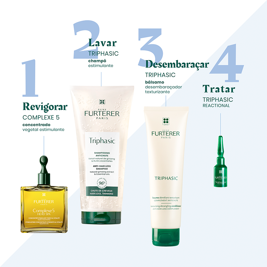 René Furterer Triphasic Reacional Antiqueda Ampolas x12