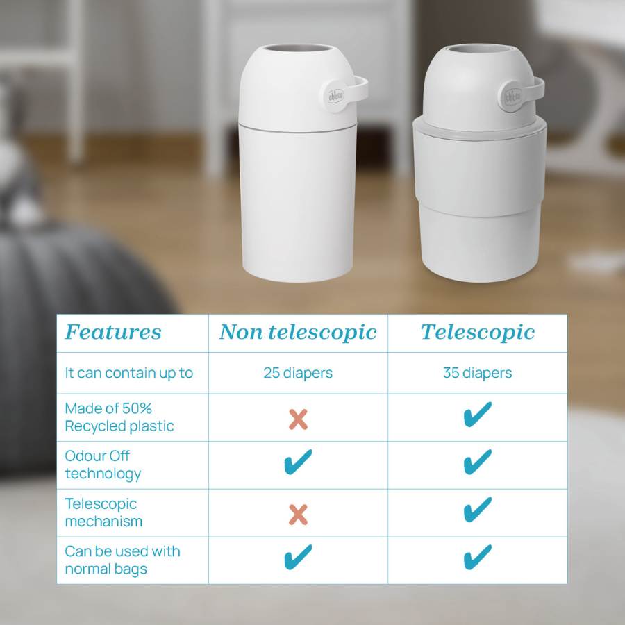 Chicco Odour Off Contentor para Fraldas 0M+