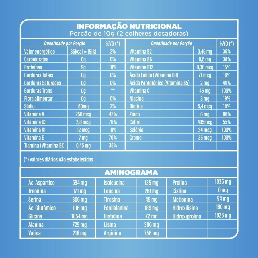 Super Nutrition Super Invisible Collagen 200g