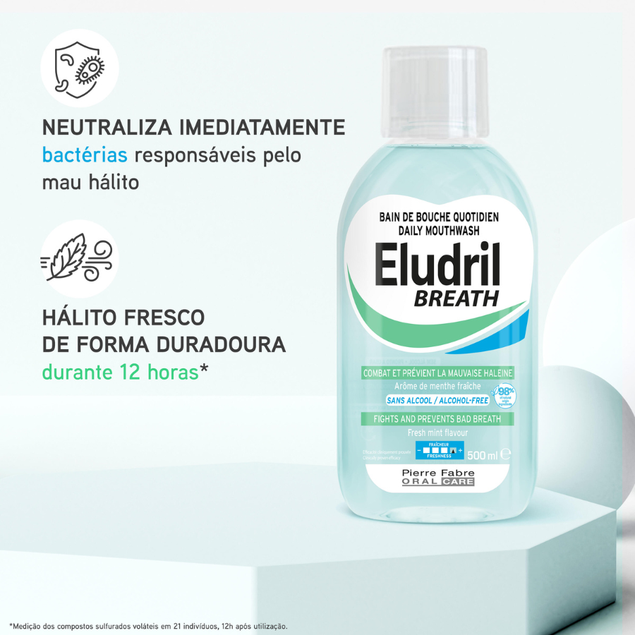 Eludril Breath Colutório 500ml