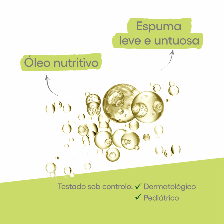 A-Derma Exomega Control Óleo de Banho 750ml