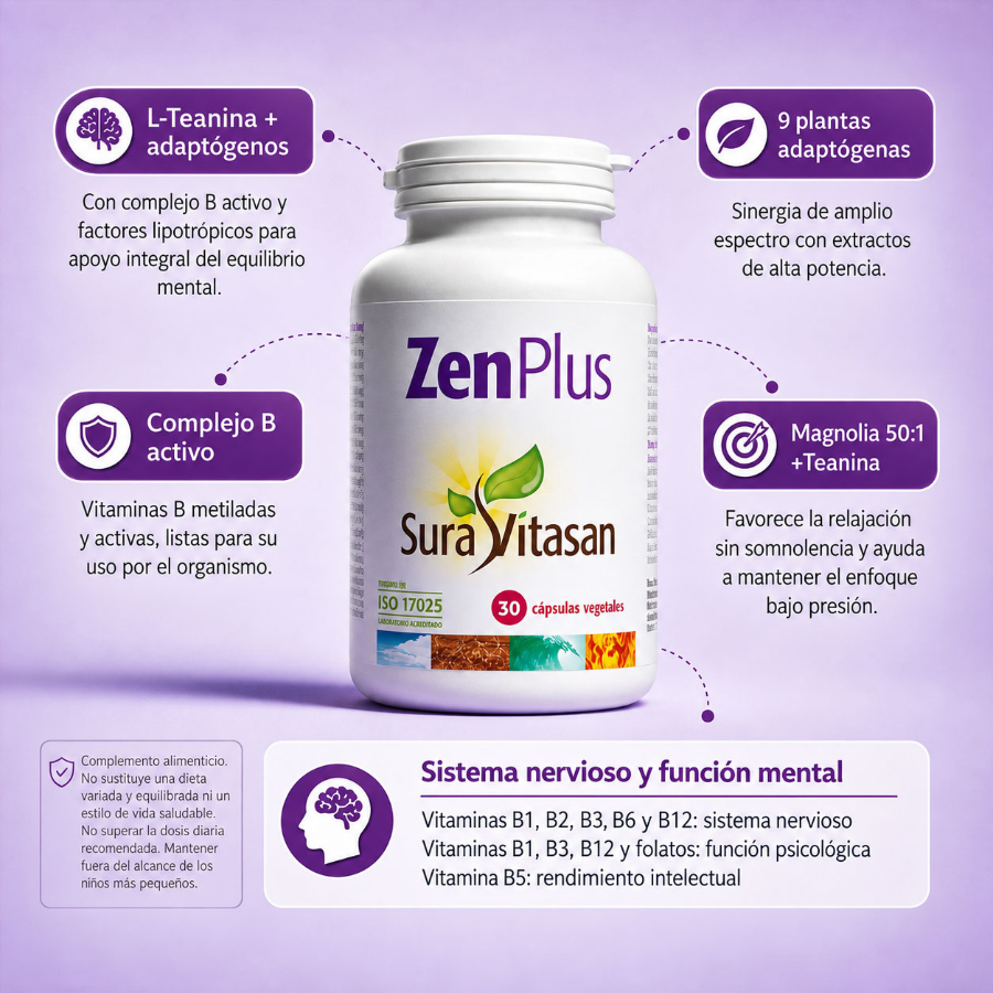 Sura Vitasan Zenplus Cápsulas x30