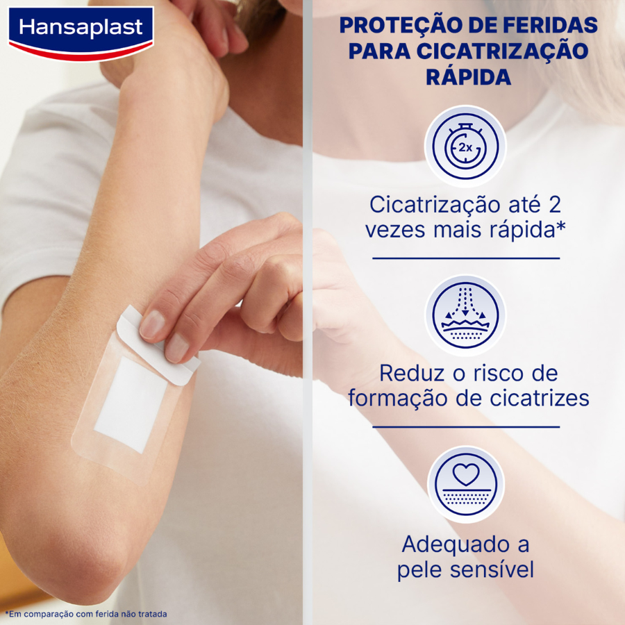 Hansaplast Pensos Cicatrização Rápida x8