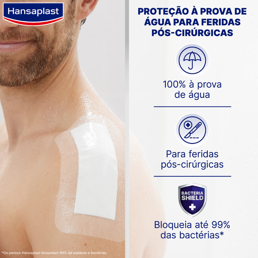 Hansaplast Aqua Protect Dressings 4XL x5 (10 x 20cm)