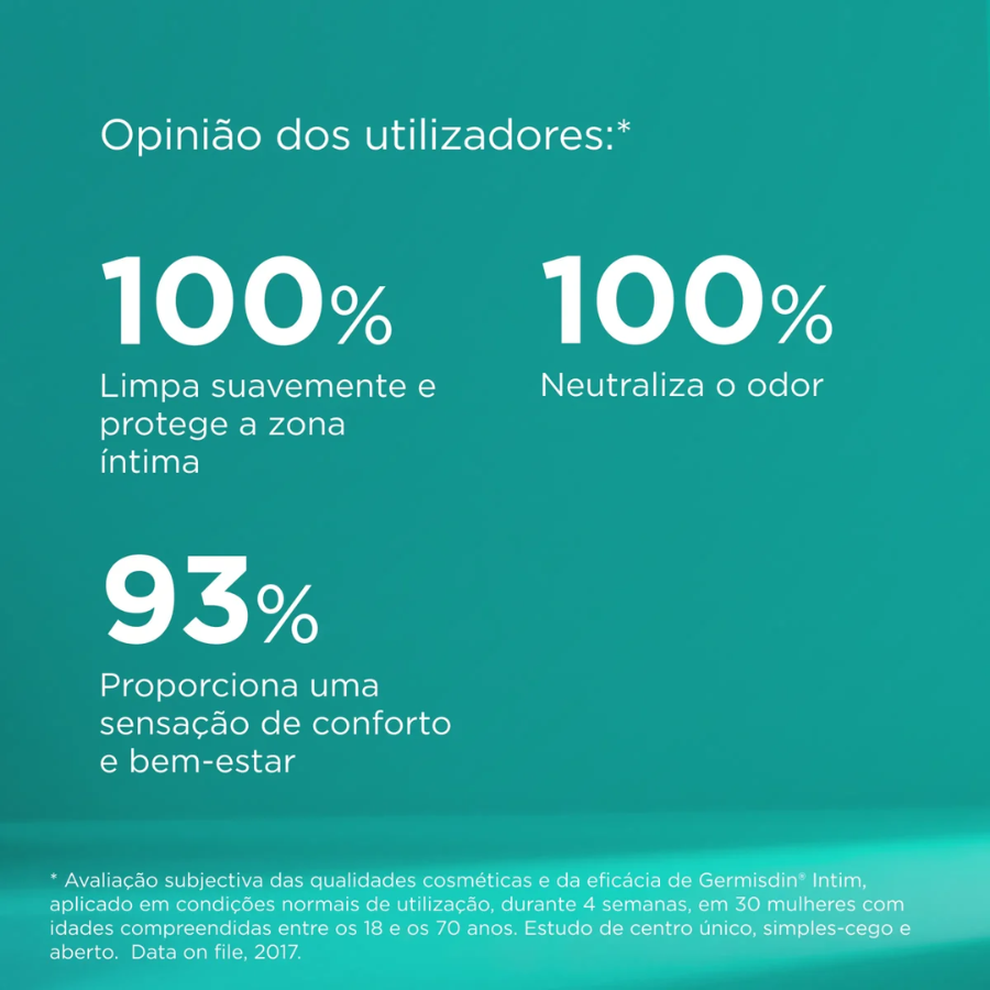 Isdin Germisdin Intim Intimate Hygiene Gel 500ml