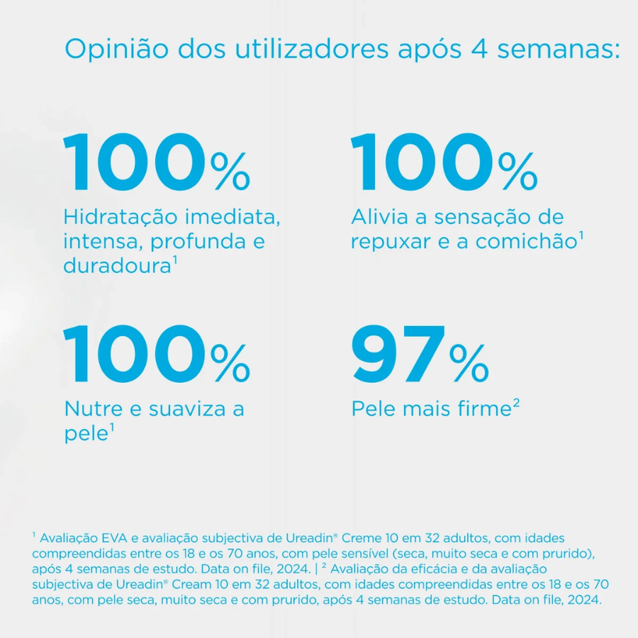 Isdin Ureadin Cream 10 300ml