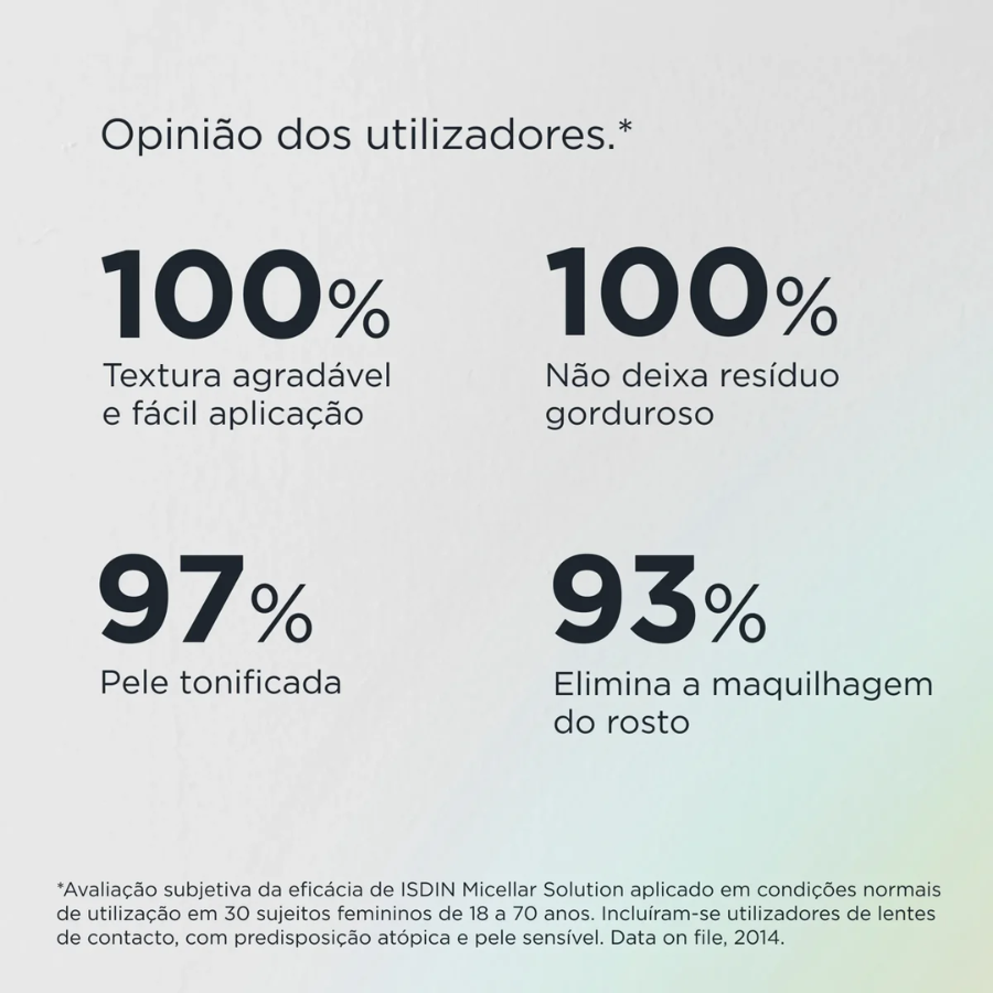 Isdin Micellar Solution Água Micelar 4em1 400ml