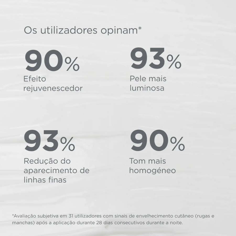 Isdin Isdinceutics AGE Reverse Night Cream 50ml