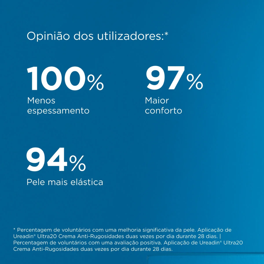 Isdin Hydration Ureadin Ultra 20 Creme Anti-Rugosidades 50ml