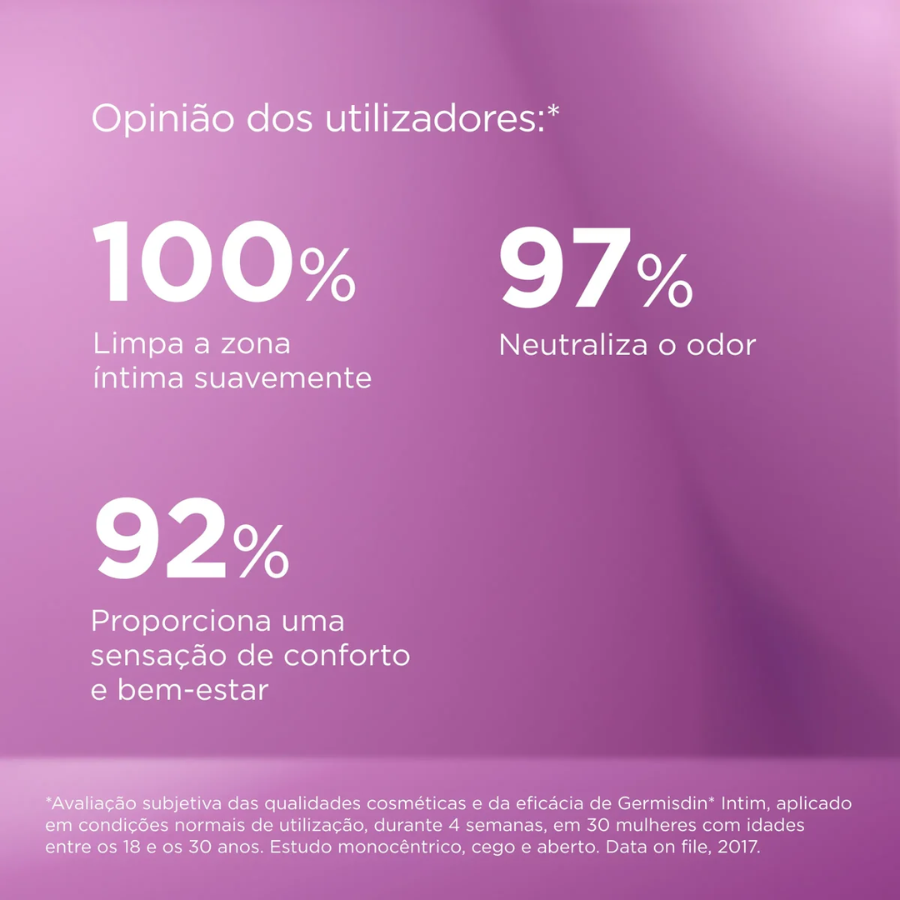 Isdin Germisdin Intim Calm Intimate Hygiene Gel 500ml