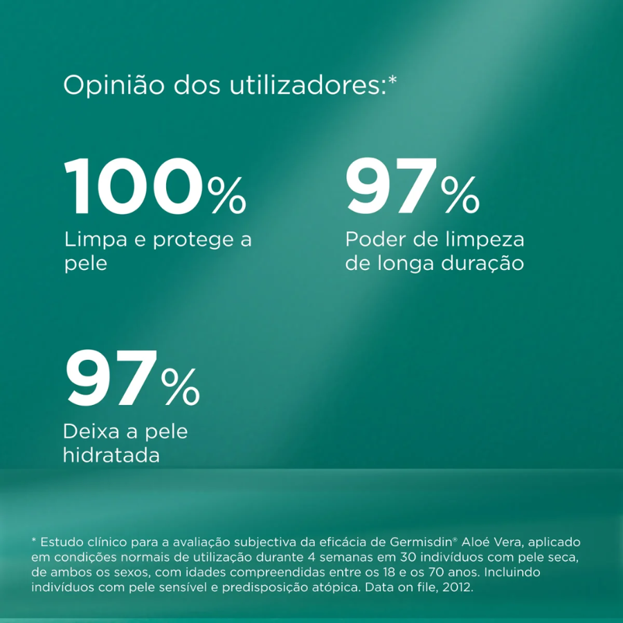 Isdin Germisdin Aloe Vera Shower Gel 1000ml