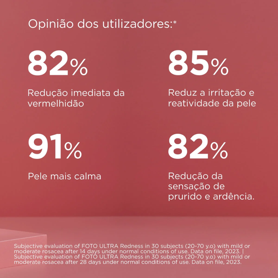 Isdin Fotoultra Rojeces SPF50 50ml