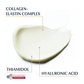 Eucerin Hyaluron-Filler + Elasticity Creme Dia FPS15 50ml