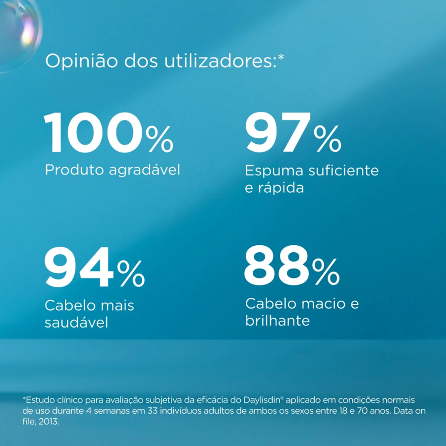 Isdin Shampoo Daylisdin 400ml