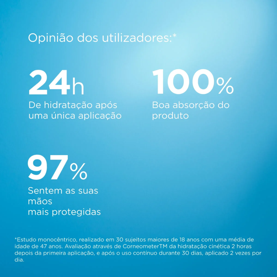 Isdin Ureadin Plus Hand Cream 50ml