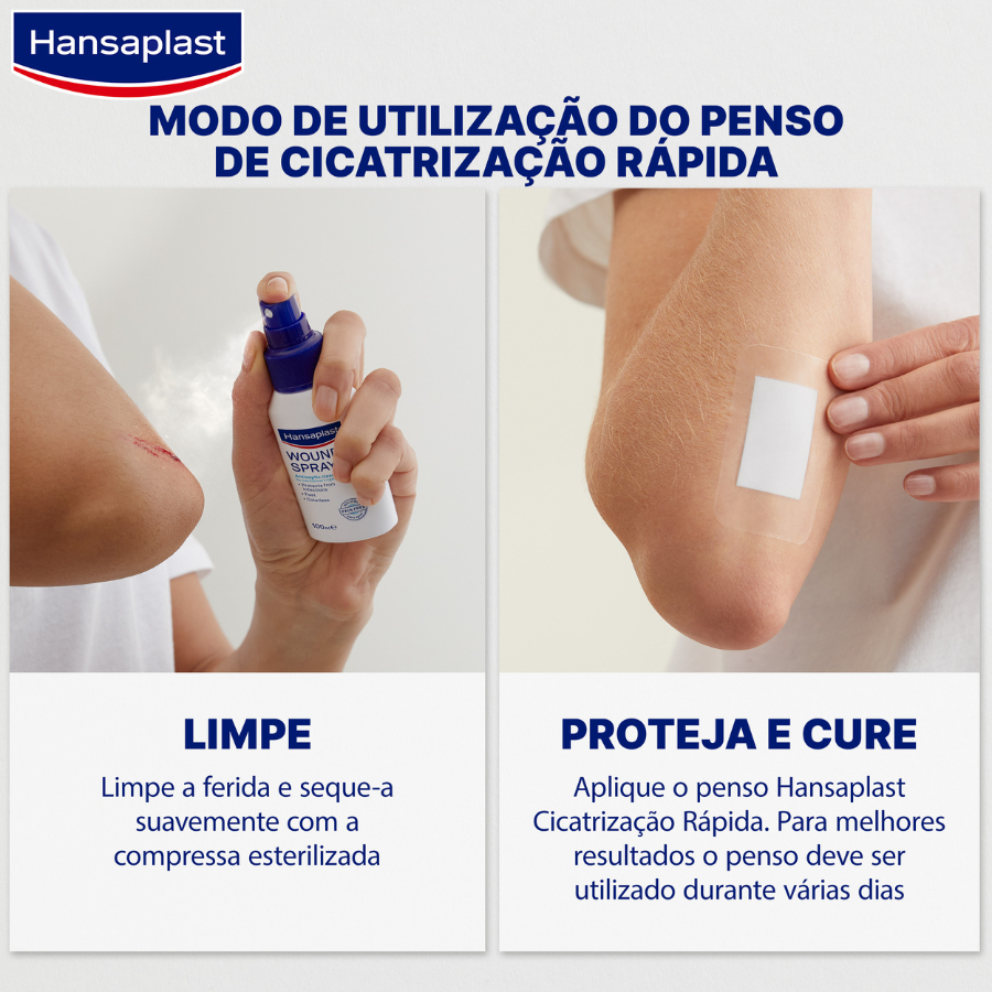 Hansaplast Pensos Cicatrização Rápida x8