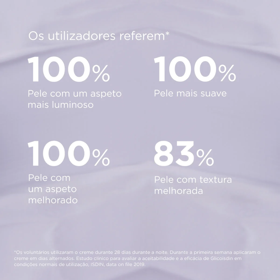 Isdin Isdinceutics Renew Glicoisdin Cream 8% 50ml