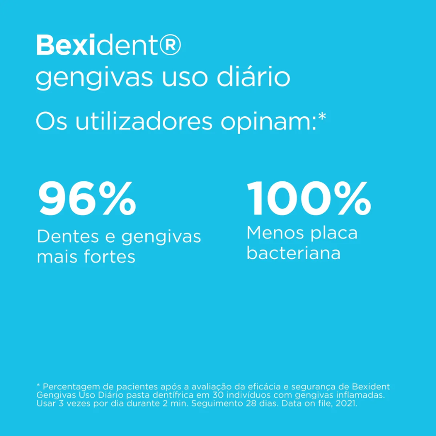 Bexident Gums Toothpaste 75ml