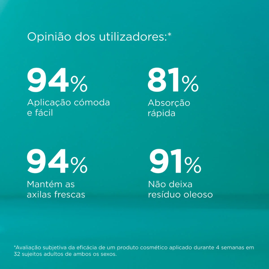 Isdin LambdaControl Fresh Deodorant Roll-On 2x50ml