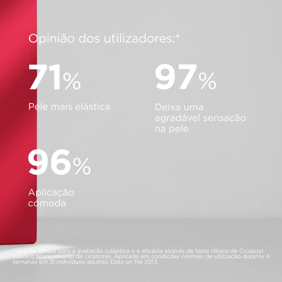 Isdin Cicapost Creme Regenerador 50ml