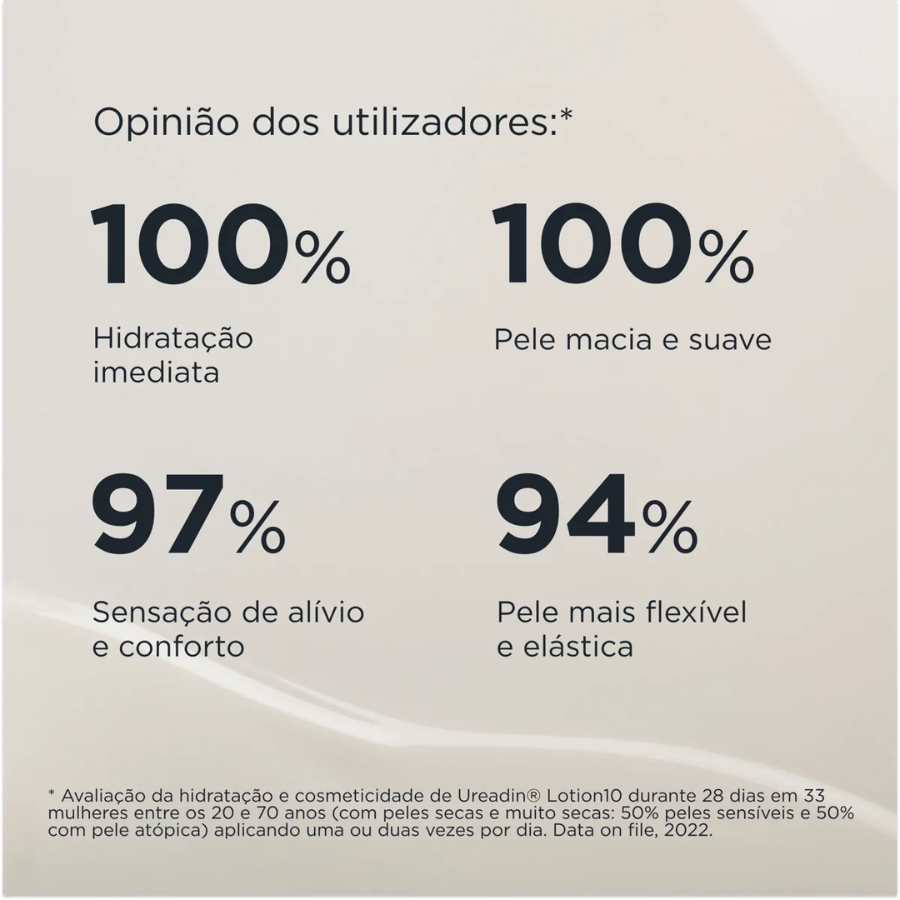 Isdin Hydration Ureadin Lotion 10 Hidratação Intensiva 1L