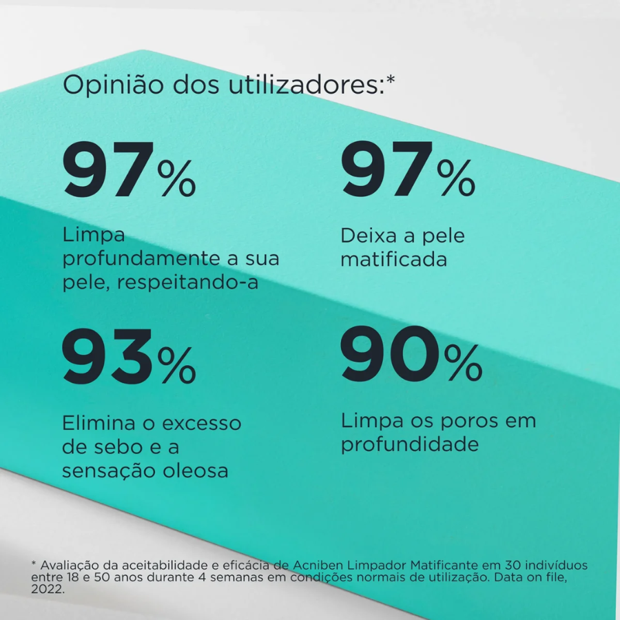 Isdin Teen Skin Acniben 1 Cleansing Gel 400ml