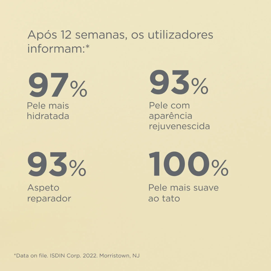 Isdin Isdinceutics Melatonik Sérum Noite 30ml