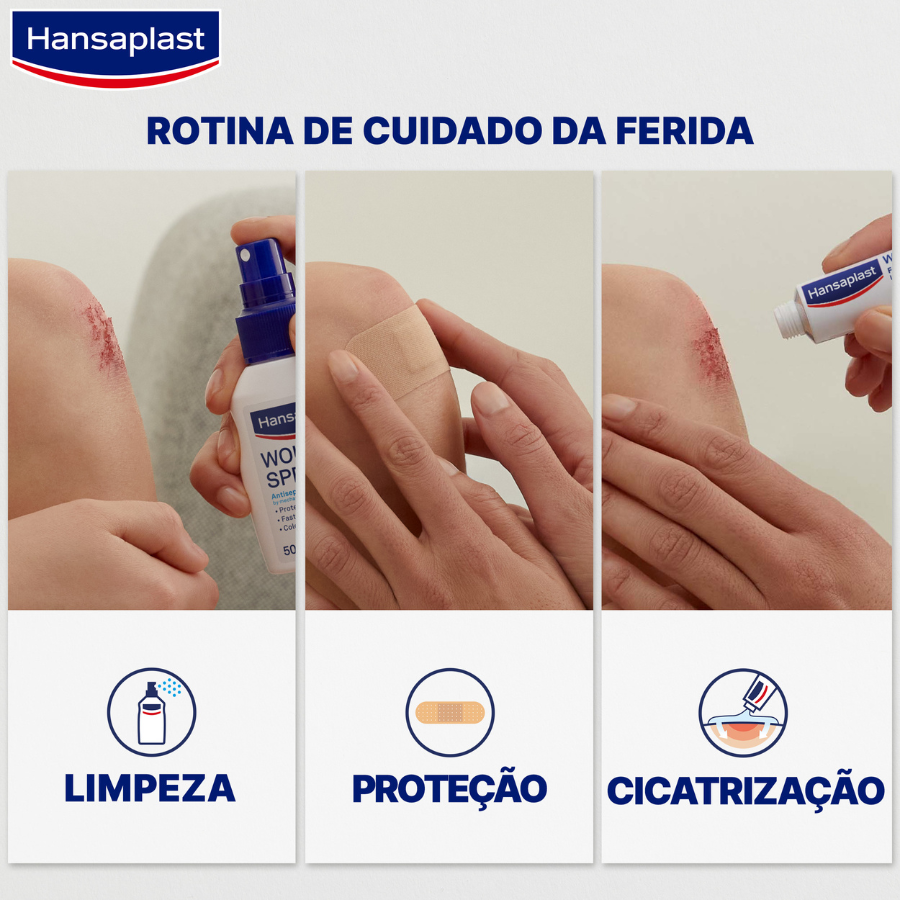 Hansaplast Pomada para a Cicatrização de Feridas 50g – FarmatoGo