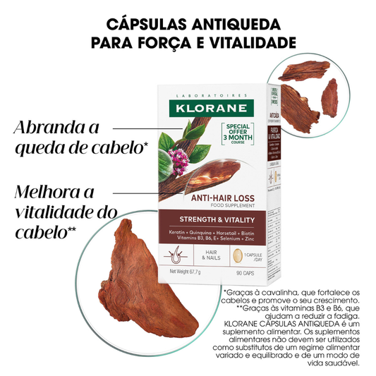 Klorane Antiqueda Cápsulas x90