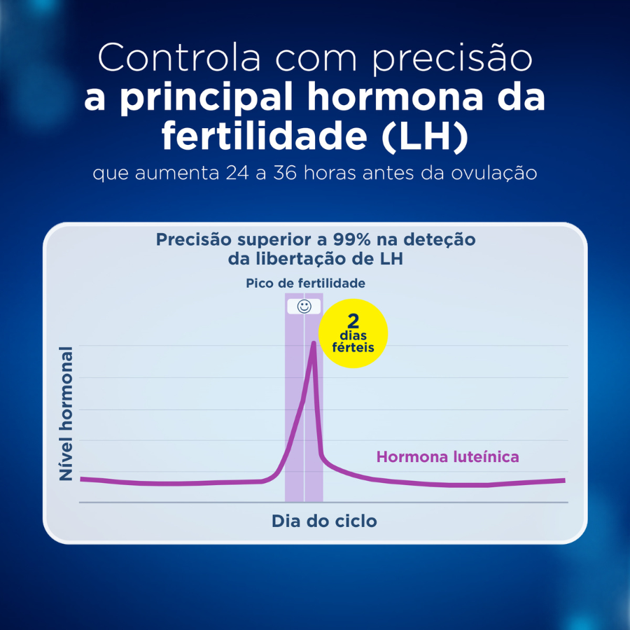 Clearblue Digital Ovulation Test 20 Units