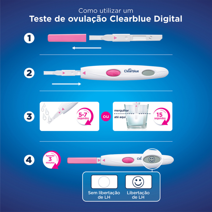 Clearblue Digital Ovulation Test 20 Units