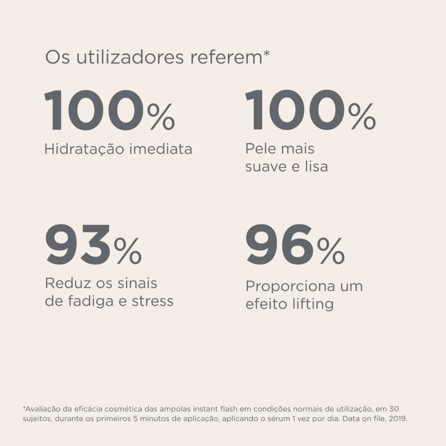 Isdin Isdinceutics Instant Flash Ampoules 5x2ml