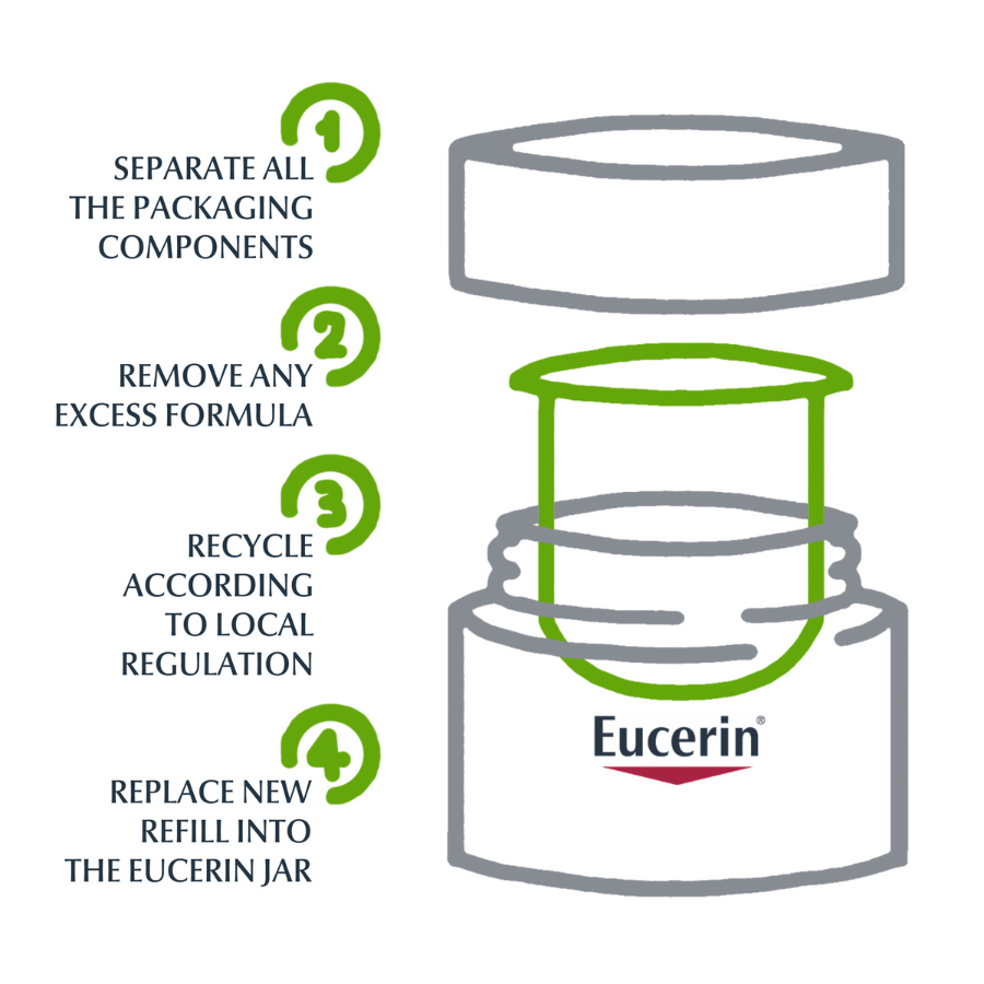 Eucerin Hyaluron-Filler 3x Effet PS Crème de Jour SPF15 Recharge 50 ml