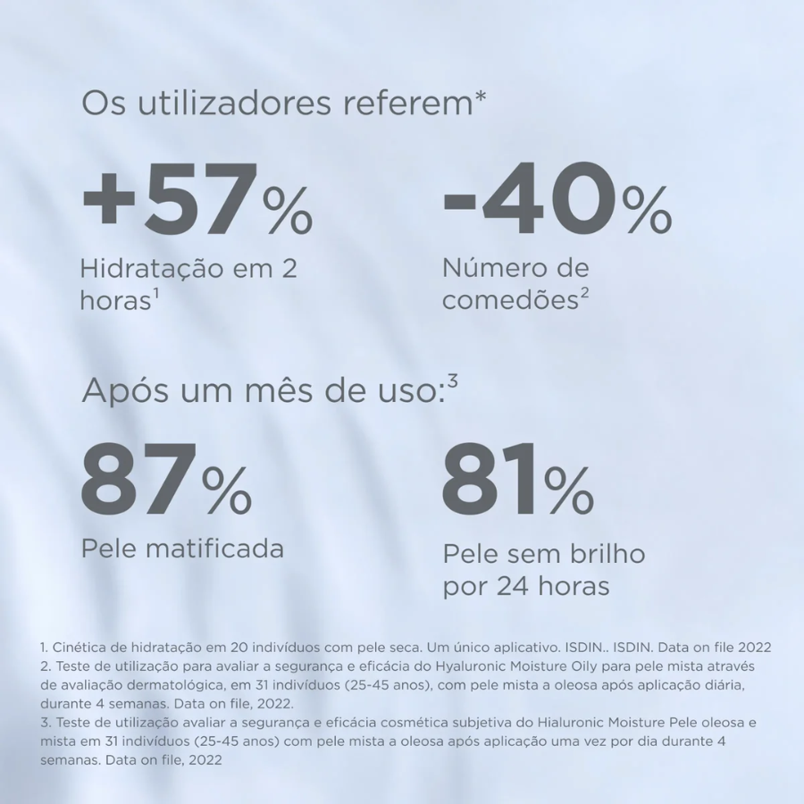 Isdin Isdinceutics Prevent Hyaluronic Moisture Pele Oleosa 50g